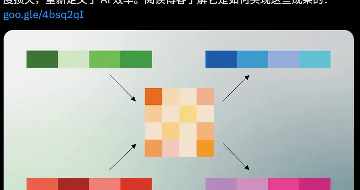 谷歌一夜塌房！干崩內存股論文被曝抄襲，華人學者血淚控訴