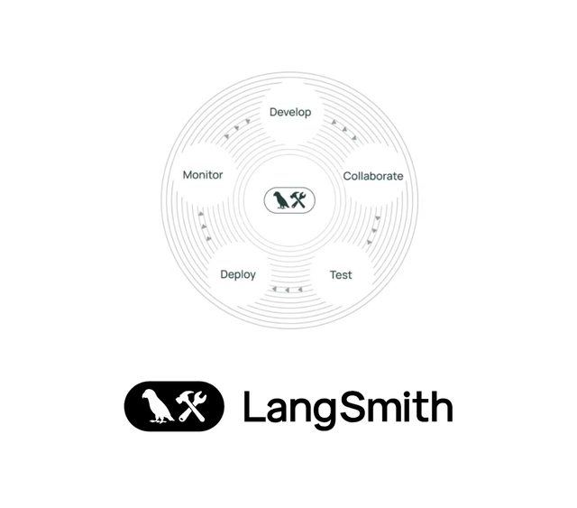LangSmith 调试监控工具使用入门