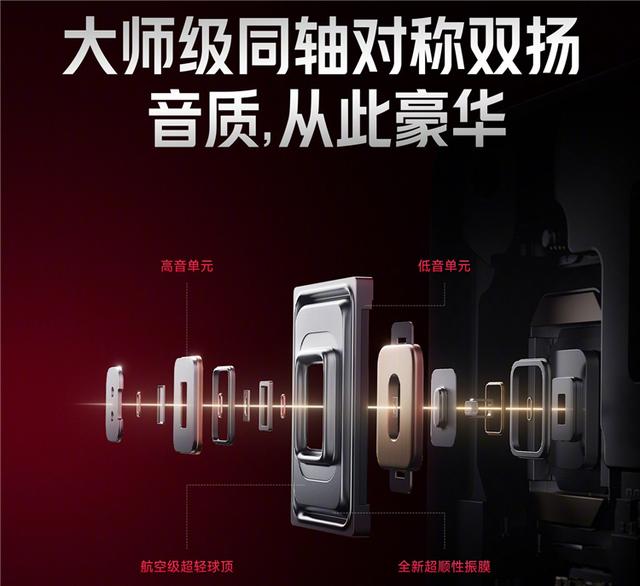 超越小米10S，REDMI K80至尊版搭载华为Mate 70 RS同款扬声器