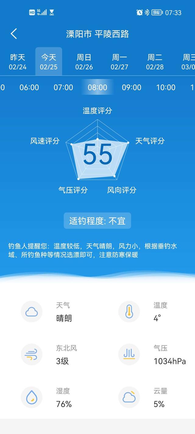 |突然降温鱼难钓，几经周折终于迎来收获