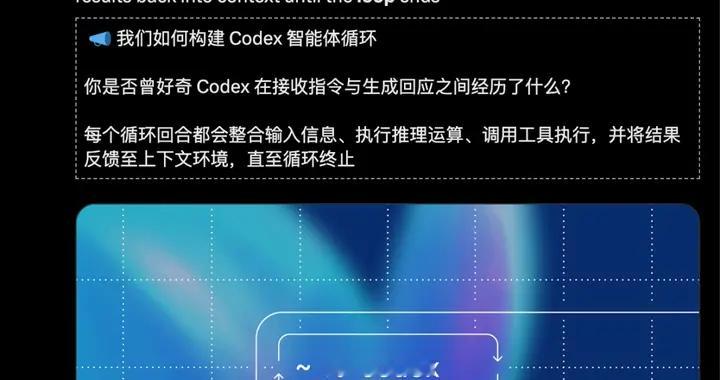 OpenAI絕地反擊！Codex大腦首曝，8億用戶極限架構(gòu)硬剛Claude