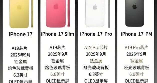 ??深度思考：iPhone 17四机连发，也治不好苹果的“创新内耗”??