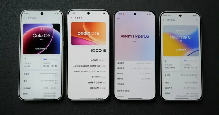 產品雷達圖來了 | 一加、真我、紅米、iQOO究極選購指南