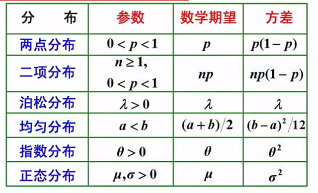逆矩阵在人工智能领域具有广泛的应用