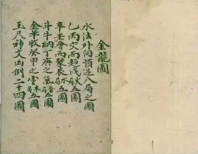 值得一观 ——《地水理法金龙图》