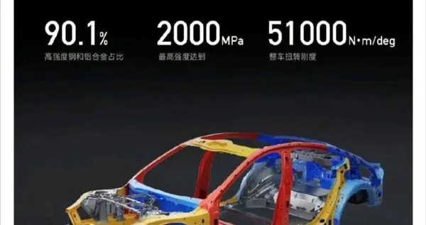 “小米汽車好看比安全重要”是斷章取義！雷軍回應(yīng)：安全高于一切