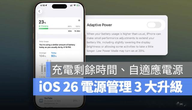 再也不怕电量狂掉！iOS 26 推出「智能省电模式」＋耗电预警超实用