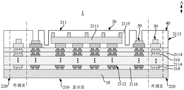 兆驰、乾照光电、思坦科技、罗化芯、中科院等公布18项Micro LED专利