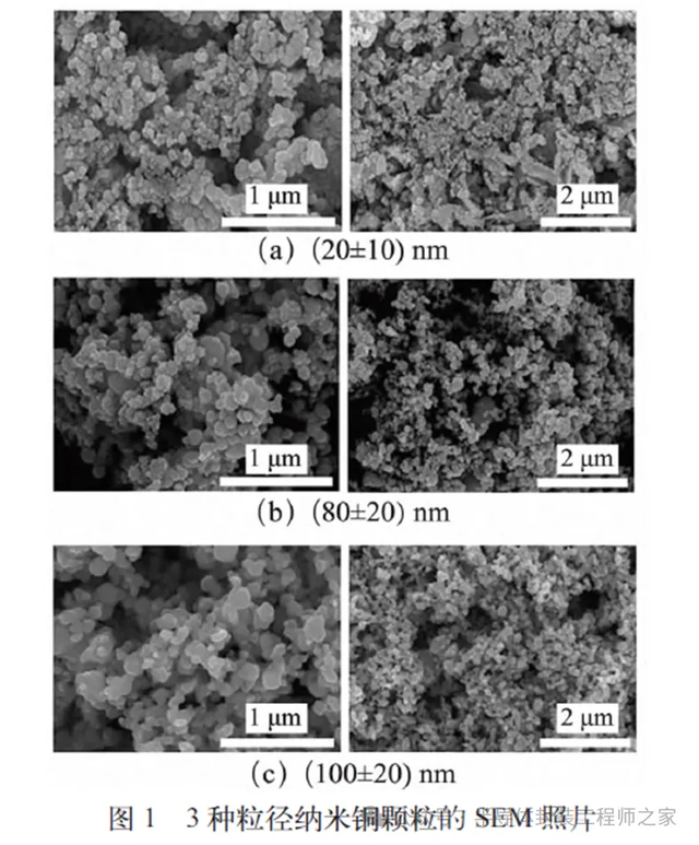?半导体封装Cu-Cu互连接头烧结性能研究