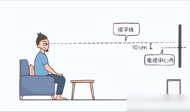 换85寸电视3个月就后悔？这3个选尺寸的坑你踩过吗？