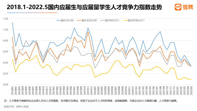 |米哈游急招留学生，年薪40W+！海归就业，稳了！