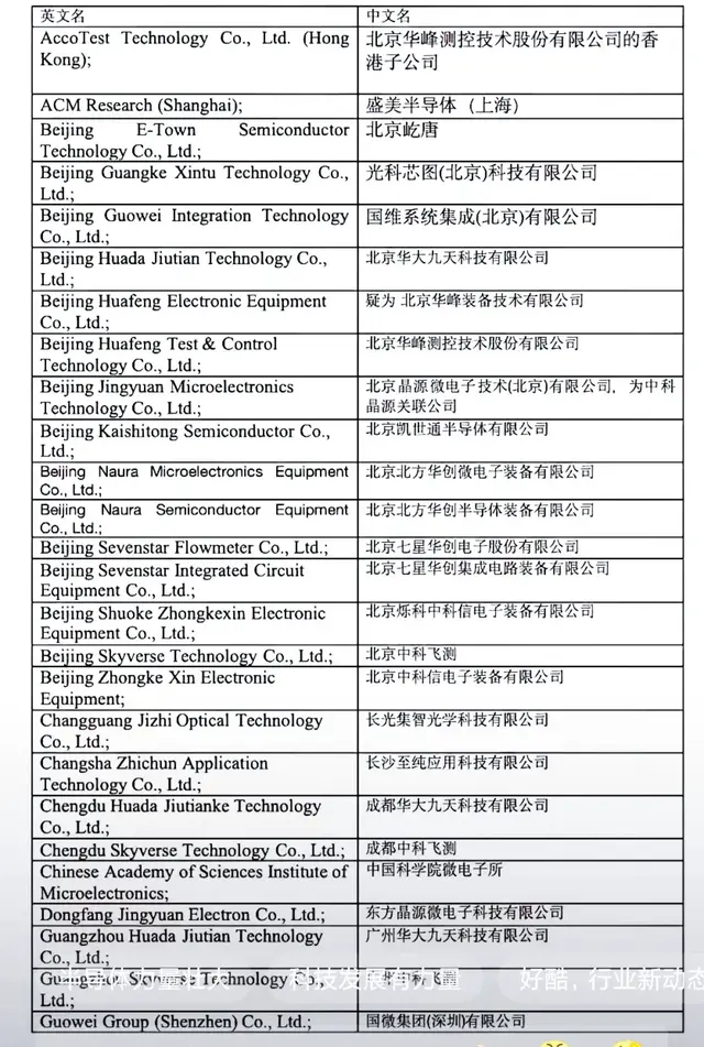 搞啥？140家名单中居然没有中兴微电子！