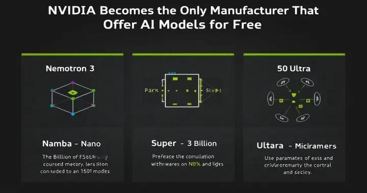 英偉達成為唯一能免費提供AI模型的廠商