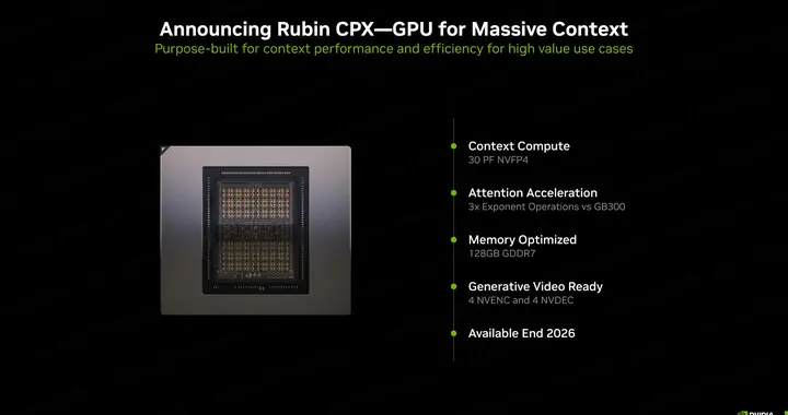 NVIDIA突然官宣下代新GPU！多达128GB显存