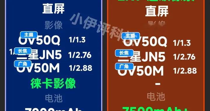 红米碾压小米？真我稳赢OPPO？子品牌全面崛起了