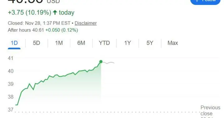 時隔多年再攜手 英特爾將代工蘋果低端M系列芯片