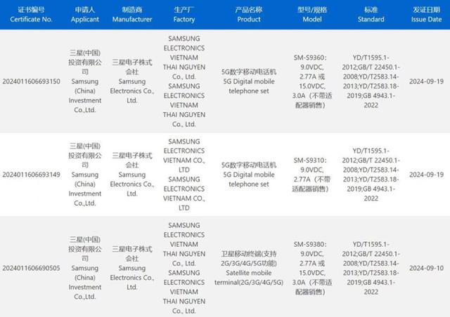 三星S25 Ultra国行版支持卫星通信 就差苹果了