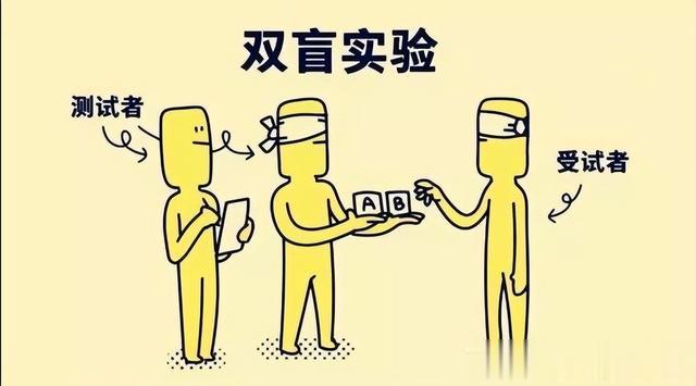 一面科学的“照妖镜”：说说连花清瘟缺少这个“双盲实验”