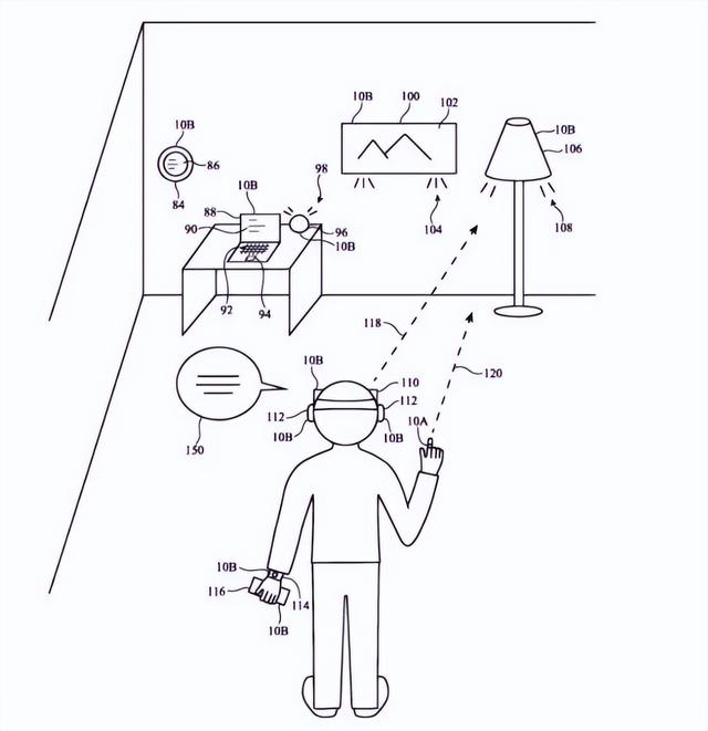 多项智能戒指专利公开！交互升级、三星、苹果等大厂互秀技术实力