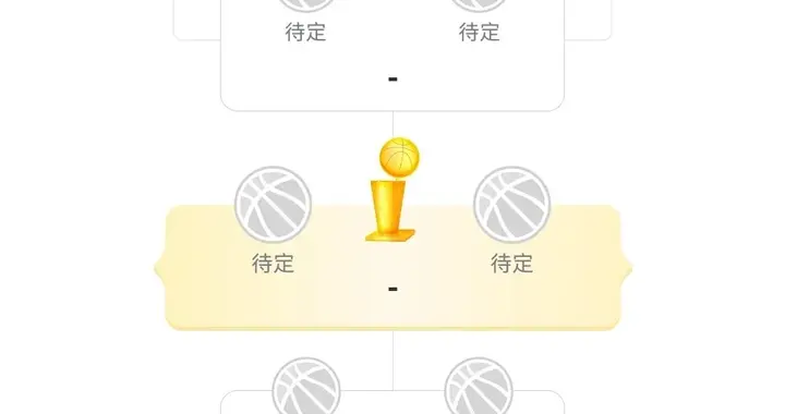 森林狼双核伤退3-1，约基奇遭逐！雷霆3-0，尼克斯2-2。