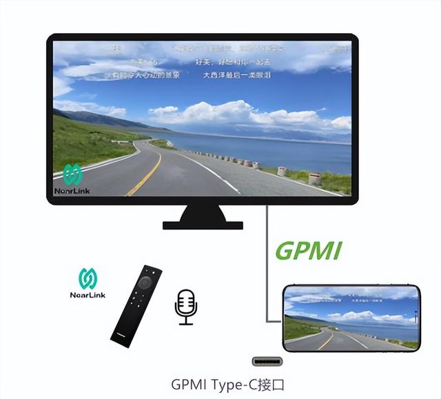 中国高清视频接口GPMI发布，支持480W大功率快充