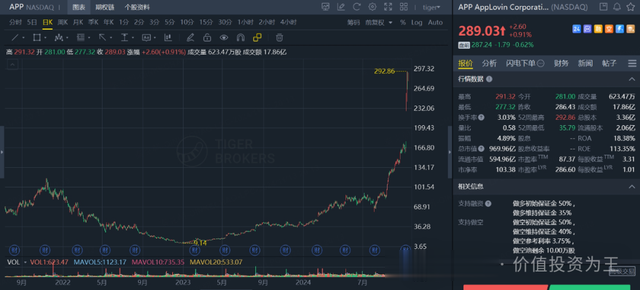 快快快，这个板块即将爆发！