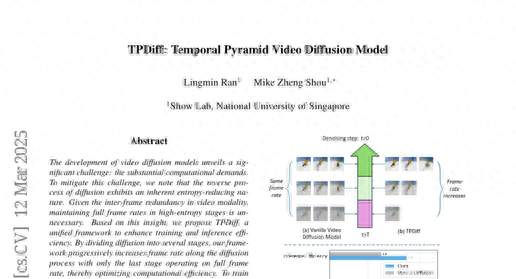 新加坡國立大學：TPDiff讓AI視頻生成快兩倍