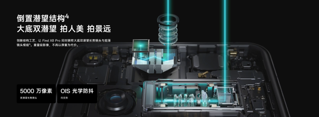 黑厂迭代大杯旗舰升级2亿像素潜望镜！但砍了双潜望？