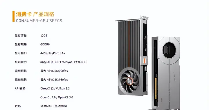 中國首款6nm真自研游戲卡規格公布：12GB GDDR6顯存、主流3A通吃