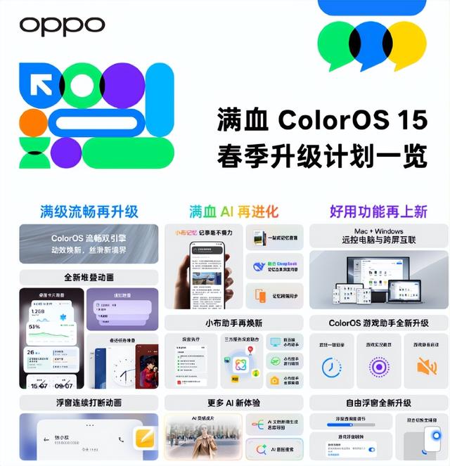 1GB！OPPO官宣：ColorOS15新功能开启推送：这些手机可升级！