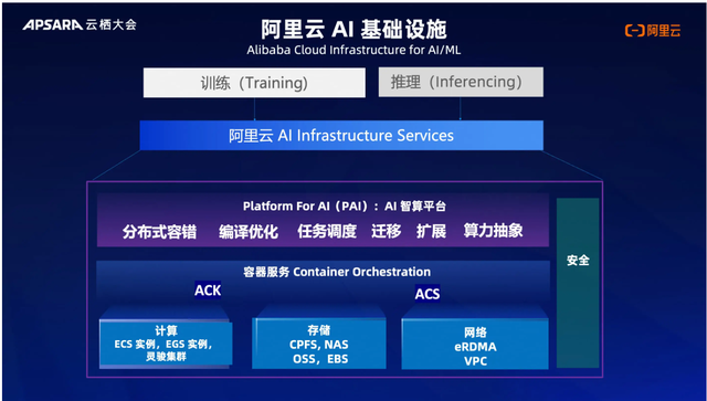 2025年1万亿AI基建爆发，公司被华为参股+占据华为20%-30%份额！