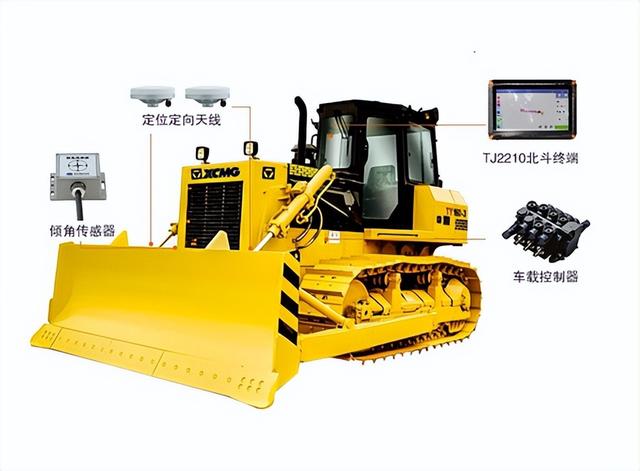 推土机利用北斗实现数字化控制的原理