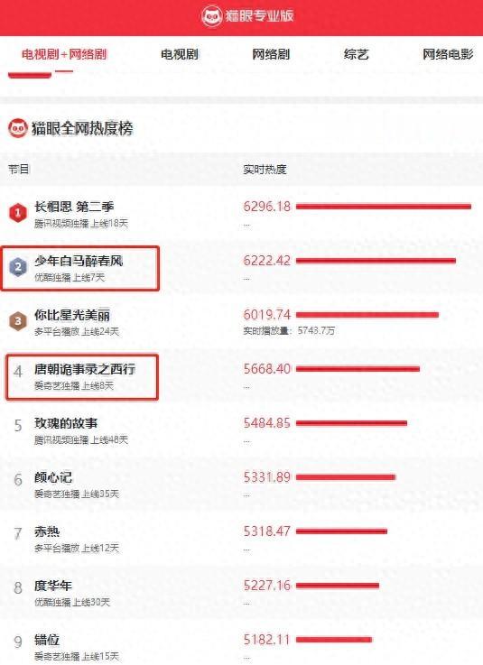 37岁杨幂演村妇？网友怒批：侮辱智商！明星形象崩塌