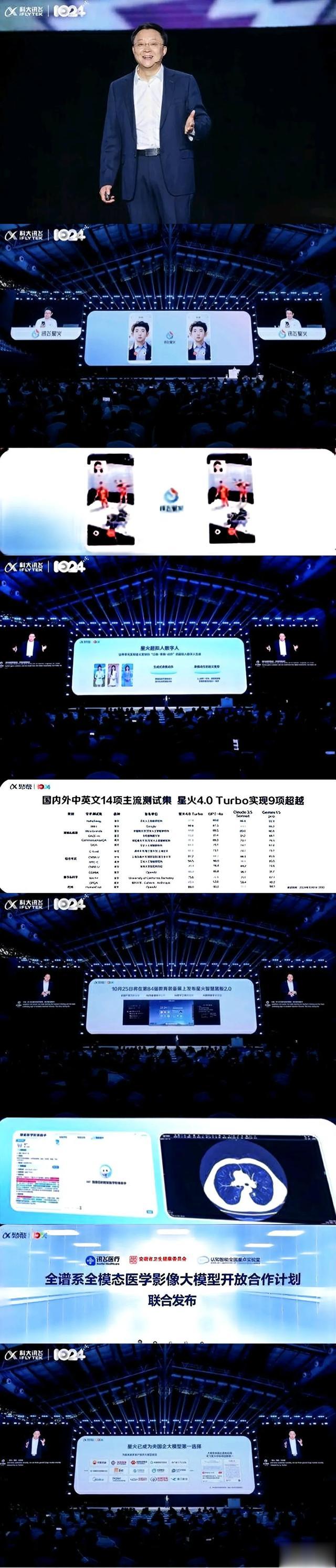科大讯飞：AI 领域的璀璨星辰