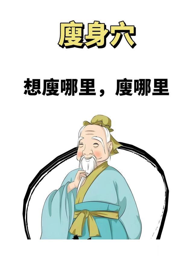 神奇穴位大公开！6点按压，瘦身效果立竿见影