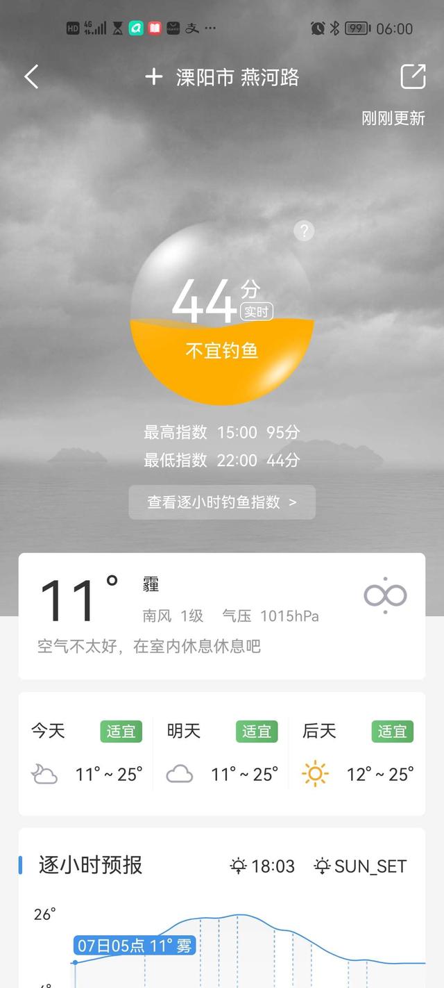 |温差太大鱼难钓，隔夜窝擒大鲤