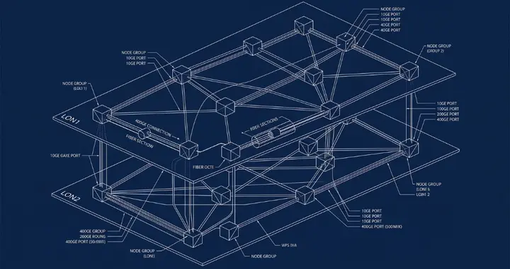 諾基亞成為Linx技術合作伙伴，助力倫敦網絡基礎設施升級