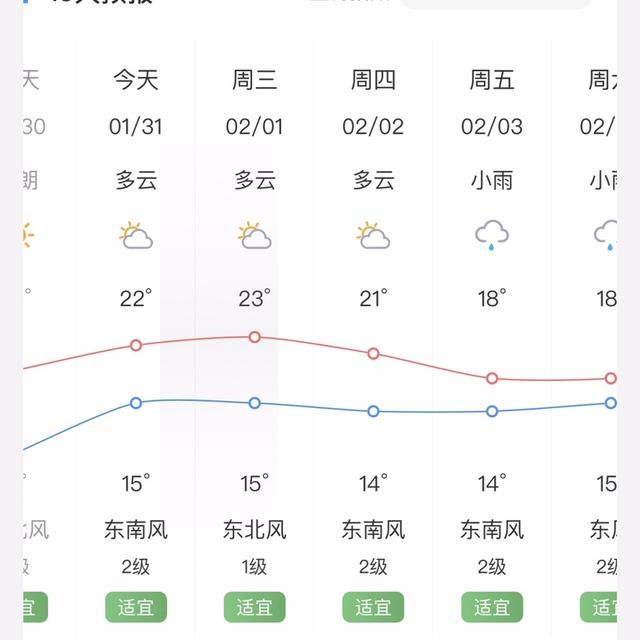 |大年大河大太阳，小打小闹小过瘾！