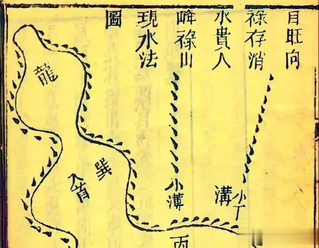 清光绪六年刻本古籍《地理五诀》二