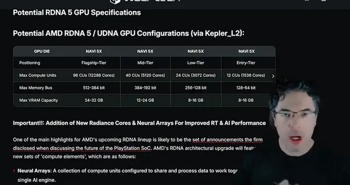 新卡皇RTX 6090顯卡規格與性能曝光：光柵提升30%，光追性能翻倍