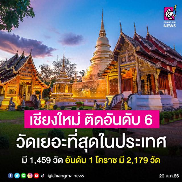 自驾|泰国清迈寺庙数量居全国第6位！