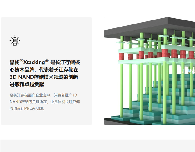 外国机构评价中国芯片，制造设备落后西方6年，但技术实现了反超
