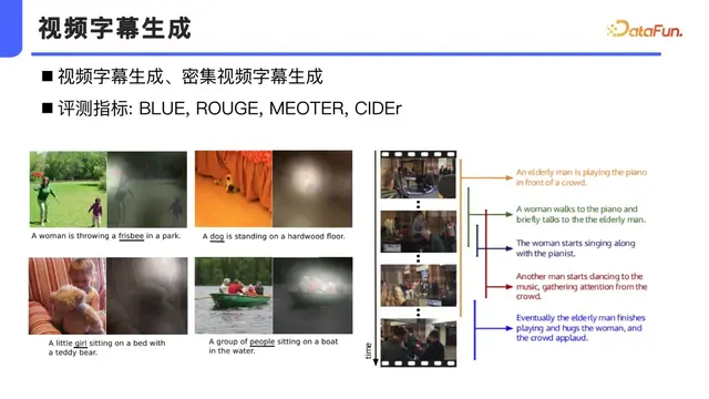 面向真实监控场景的多模态视频理解