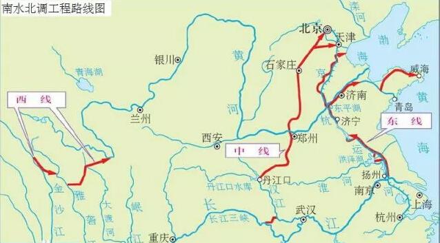 饵料|南水北调成为入侵鱼类的高速公路？是杞人忧天？还是自然现象？