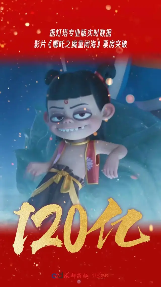 为《哪吒 2》冲顶，14 亿国人拼尽全力，到底有多疯狂？