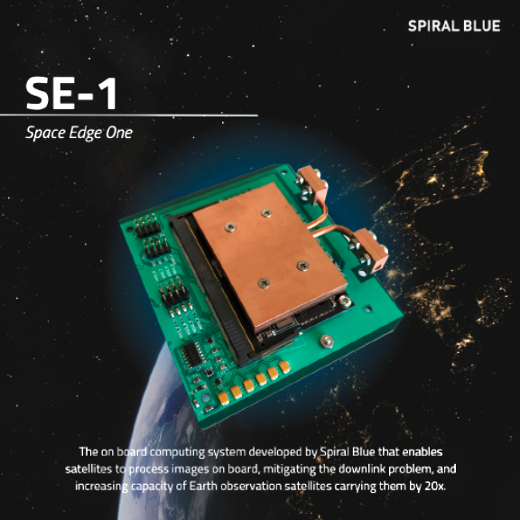 |Spiral Blue的SE-1计算机成功进入轨道