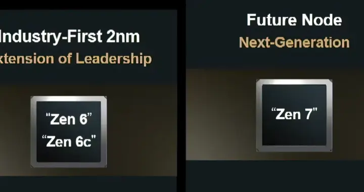 獨孤求敗！AMD公布Zen 7架構：首款AI原生x86處理器 首發兩大新技術