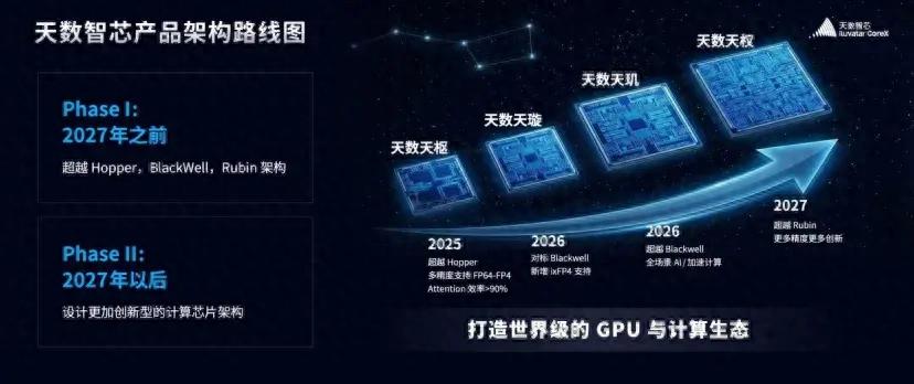 劍指英偉達！2026國產GPU開啟集體沖鋒