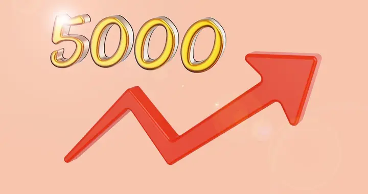 2026.1.10周评：主升浪不要轻易提前下车，涨到怀疑人生