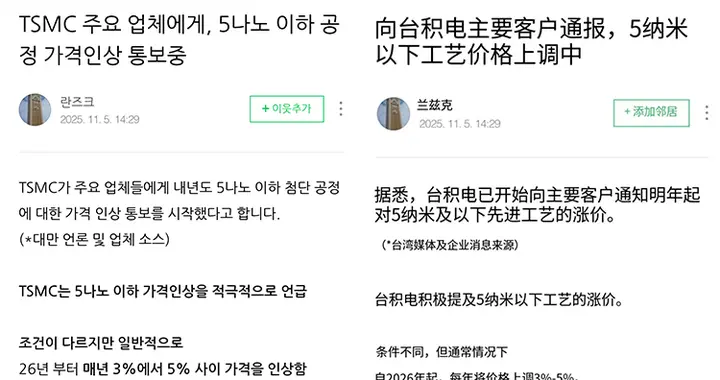 噩耗！臺積電5nm以下制程工藝將漲價，明年手機要買不起了